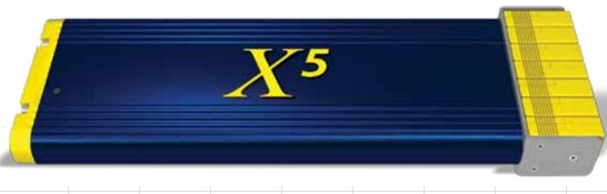 Box 1